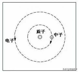 ​e的平方等于多少（e的平方等于多少ln）