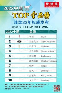 ​海王酒多少钱一杯(海王酒150ml多少钱一瓶)