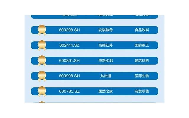  情人节送给老公什么礼物，实用礼物推荐