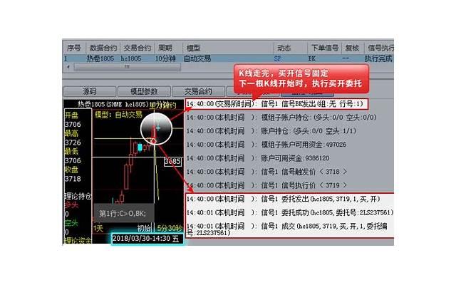 伤了老婆心，如何才能挽回？